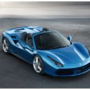 월드모델매니지먼트 이미지