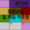 풍수지리학 이미지