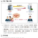건축사사무소주주 이미지
