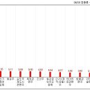 (주)게임파크홀딩스 이미지