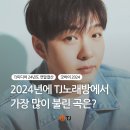 2024 TJ노래방 연말결산 가장 많이 불린곡 top10 이미지