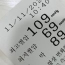 청년피자김천혁신점 이미지