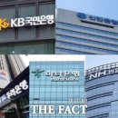 '꼴찌' 우리금융, 또 농협에 밀려…금융지주 KB·신한·하나 '3강' 시대 이미지