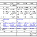 한솔네트워크