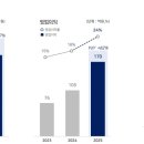 ㈜에스라인하드웨어 이미지