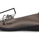 리치 앤 소프트 이미지