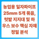 강성농장 | 농업용 일자파이프 25mm 5개 묶음, 텃밭 지지대 및 하우스 보수 핵심 자재 정밀 분석