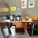 자동우량경보시스템-우량국 | 소방안전관리자 3급 강습교육 후기｜합격률 50% 현실 체험기 + 한국소방안전원 근처 점심맛집...