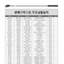 파이텍 네이버블로그