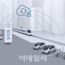 모비스카서비스 이미지