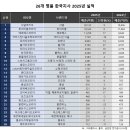 명품