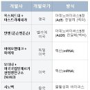 2021년6월12~13일주말 출석부 이미지