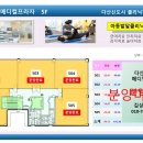 메디칼3층약국 이미지