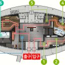 칠천량해전공원 네이버블로그