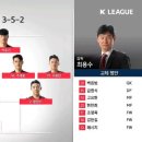 2020 K리그1 서울vs강원 이미지