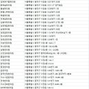 화남한의원 이미지