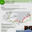 해파랑길마트 이미지