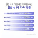 VT 글루카뮨 에센스 100ml :: 솔직후기