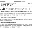 장애인용 승강기,에스컬레이터 설치기준 이미지