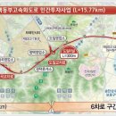 한국토지주택공사 평택사업본부