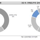 용매상회 이미지