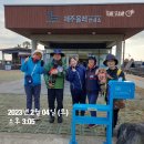 신팔도강산