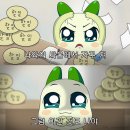 발등튀김
