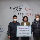 상면체육관 티스토리