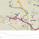 고양누리길 13코스 오선누리길 이미지