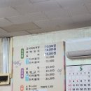 제주 도민 추천 로컬 맛집 만금식당, 인생 첫 고사리해장국 대성공!