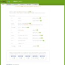이루미 | 아기 이름 직접 지은 후기｜이루미 무료 이름풀이로 작명한 솔직 후기