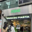 성산구 ⓐ-16 | 창원성산구상남동맛집 스테이크는 덕수파스타
