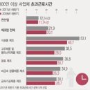 경안주 이미지