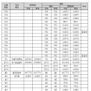반송동139 이미지