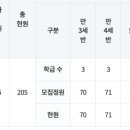 이루니유치원 이미지