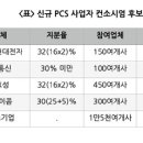 그린텔 이미지
