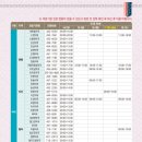 신통한약국 이미지