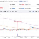 케이씨씨오토 주식회사 이미지