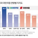 지지피 뉴스핌