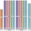 유림노르웨이숲 이미지