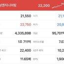 주성에너지서비스 네이버블로그