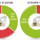 그린발전소 이미지