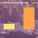 미래편의점 이미지