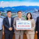 한국국토정보공사 이미지