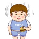 바른몸 - 서구 | 바른몸