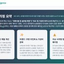 '26.6.22(월) F&amp;B 뉴스 클리핑