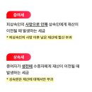 위드피플스 이미지
