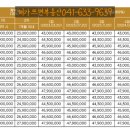 해가뜨면공인중개사사무소 이미지