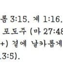 G3691 네이버블로그