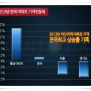 신창교역 이미지